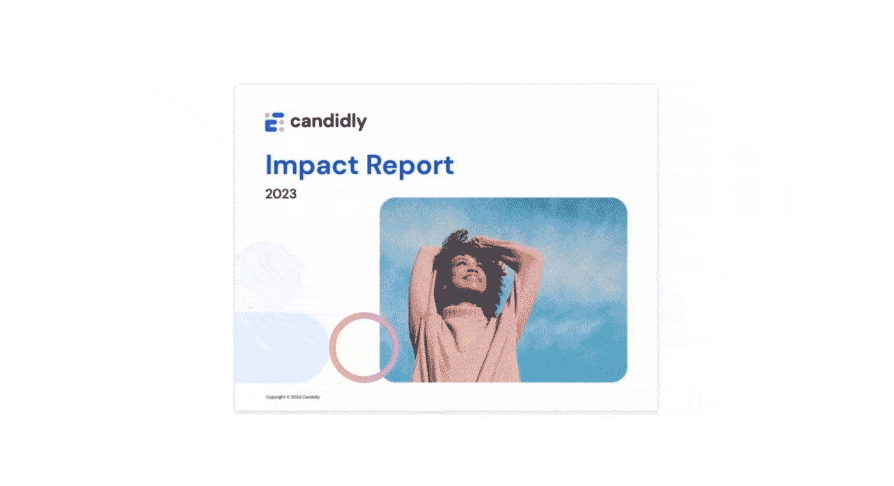2023 Candidly Impact Report.gif